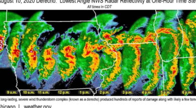 Derecho radar image