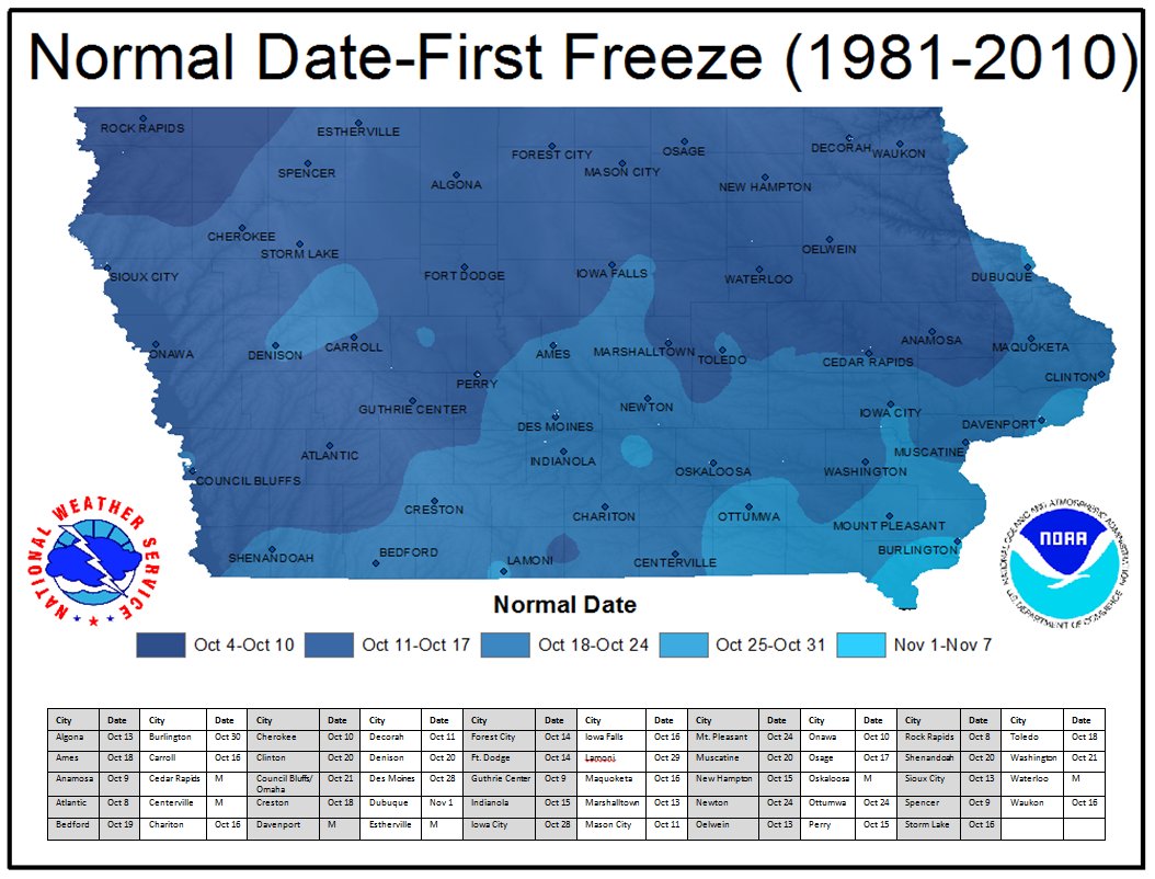 When Is The First Frost & Freeze In Iowa?