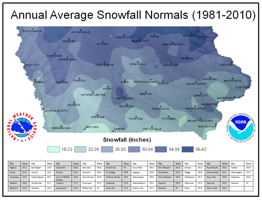 Annual Average Snowfall Normals from 1981 through 2010 for the state of Iowa