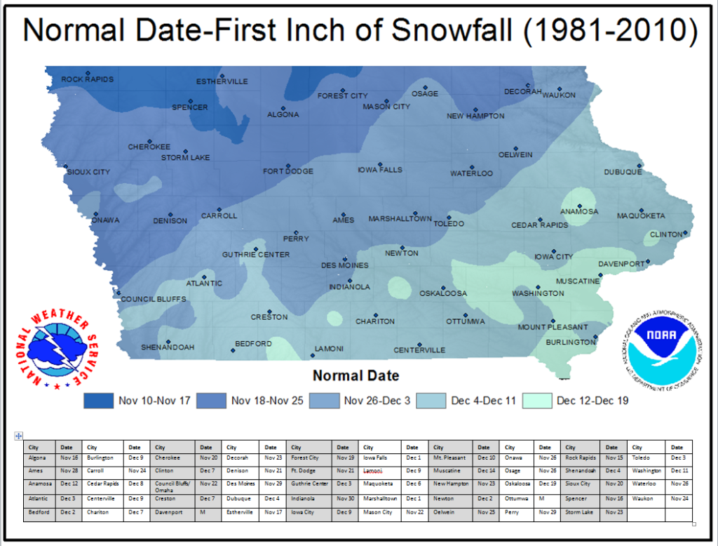 Average first snowfall date in Iowa