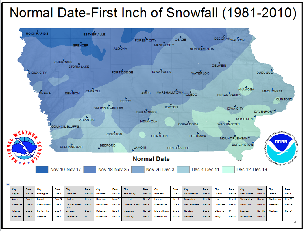 When is the First Snowfall in Iowa?
