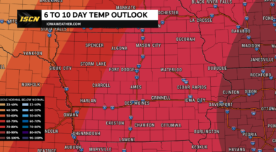 temperature-outlook