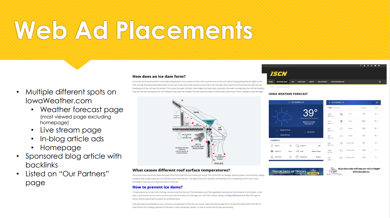 web ad placements