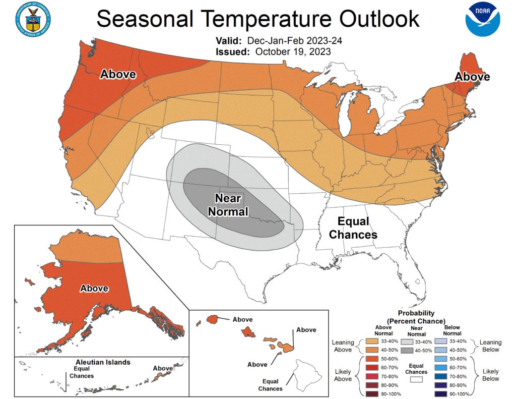 Temperature outlook for winter 2023