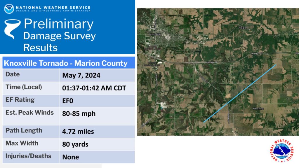 Knoxville, Iowa Tornado Path