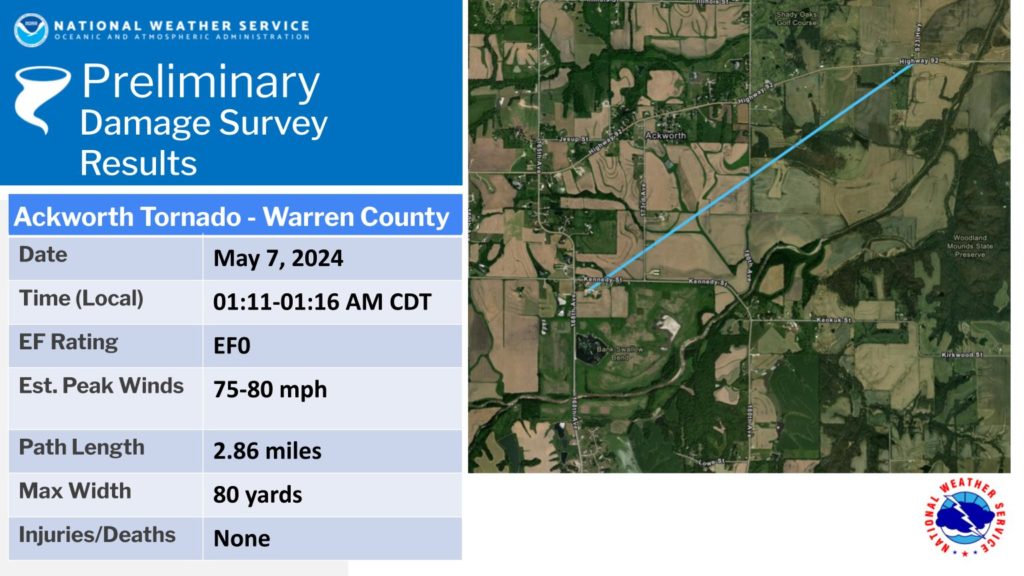 Warren County, Iowa Tornado Path near Ackworth, Iowa 