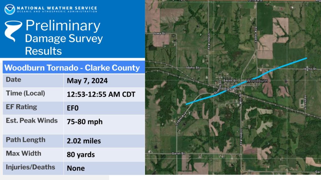 Woodburn, Iowa tornado path in Clarke County Iowa. 