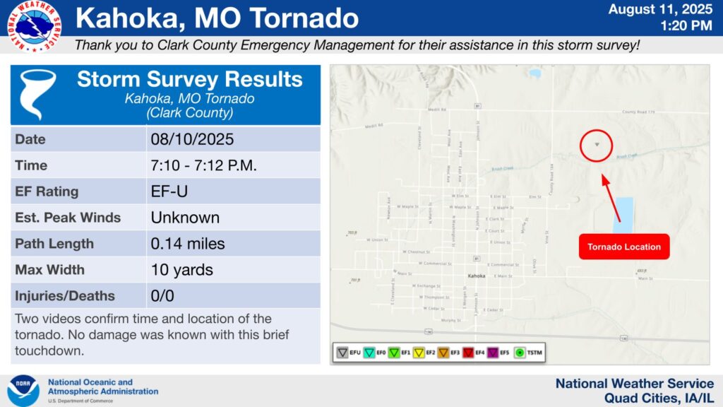 Kahoka Missouri Tornado Summary
