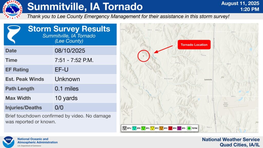 Summitville Iowa Tornado Summary