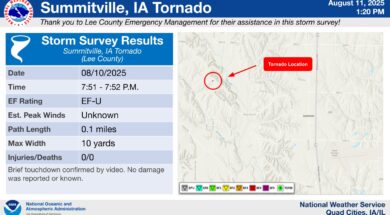 Summitville Iowa Tornado Summary