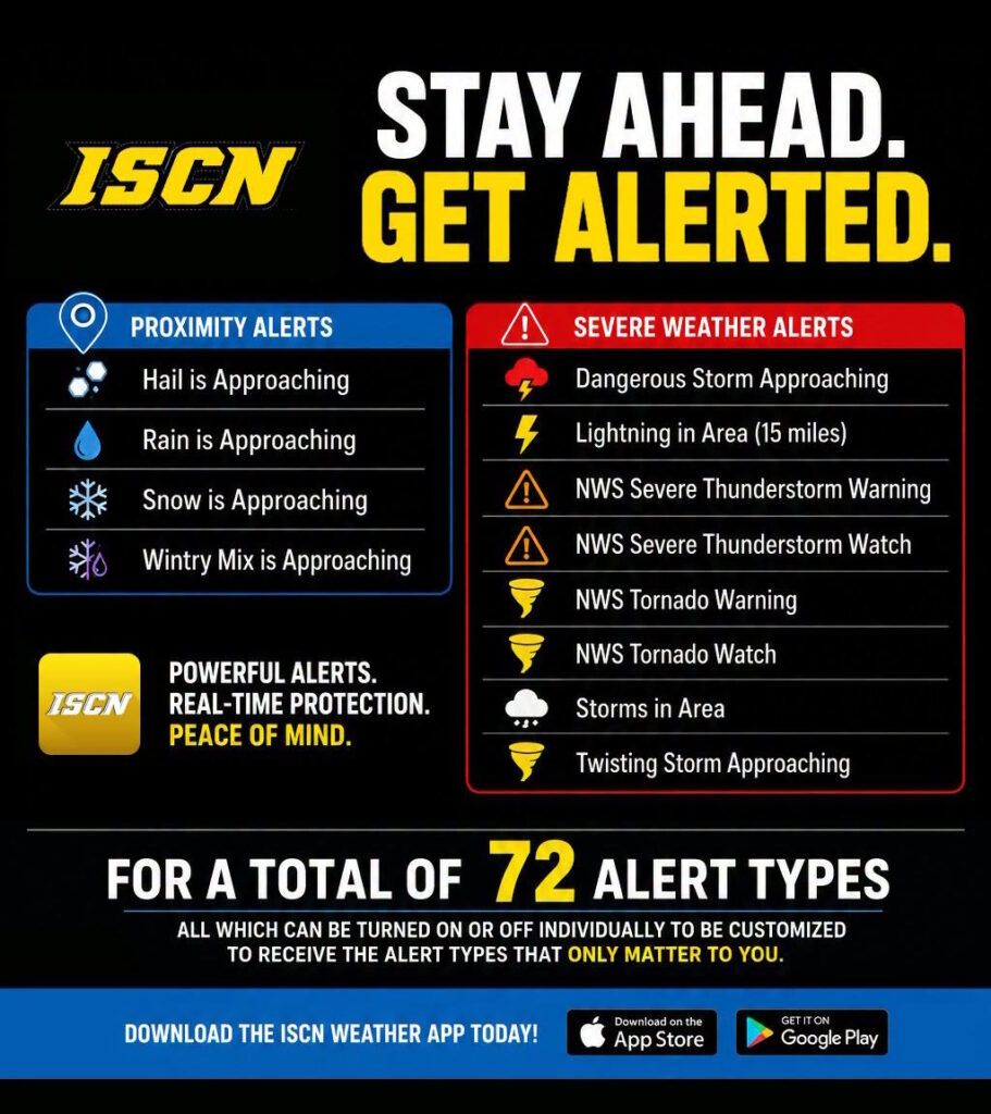 ISCN Stay Ahead: two alert panels (Proximity Alerts and Severe Weather Alerts) listing 72 total alert types.