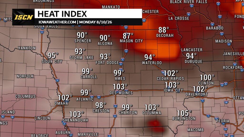 Map labeled HEAT INDEX showing high heat across Iowa and surrounding states with values from 87° to 105°F.