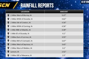 Iowa Rainfall Reports